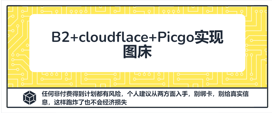 Featured image of post B2+cloudflace+Picgo实现图床